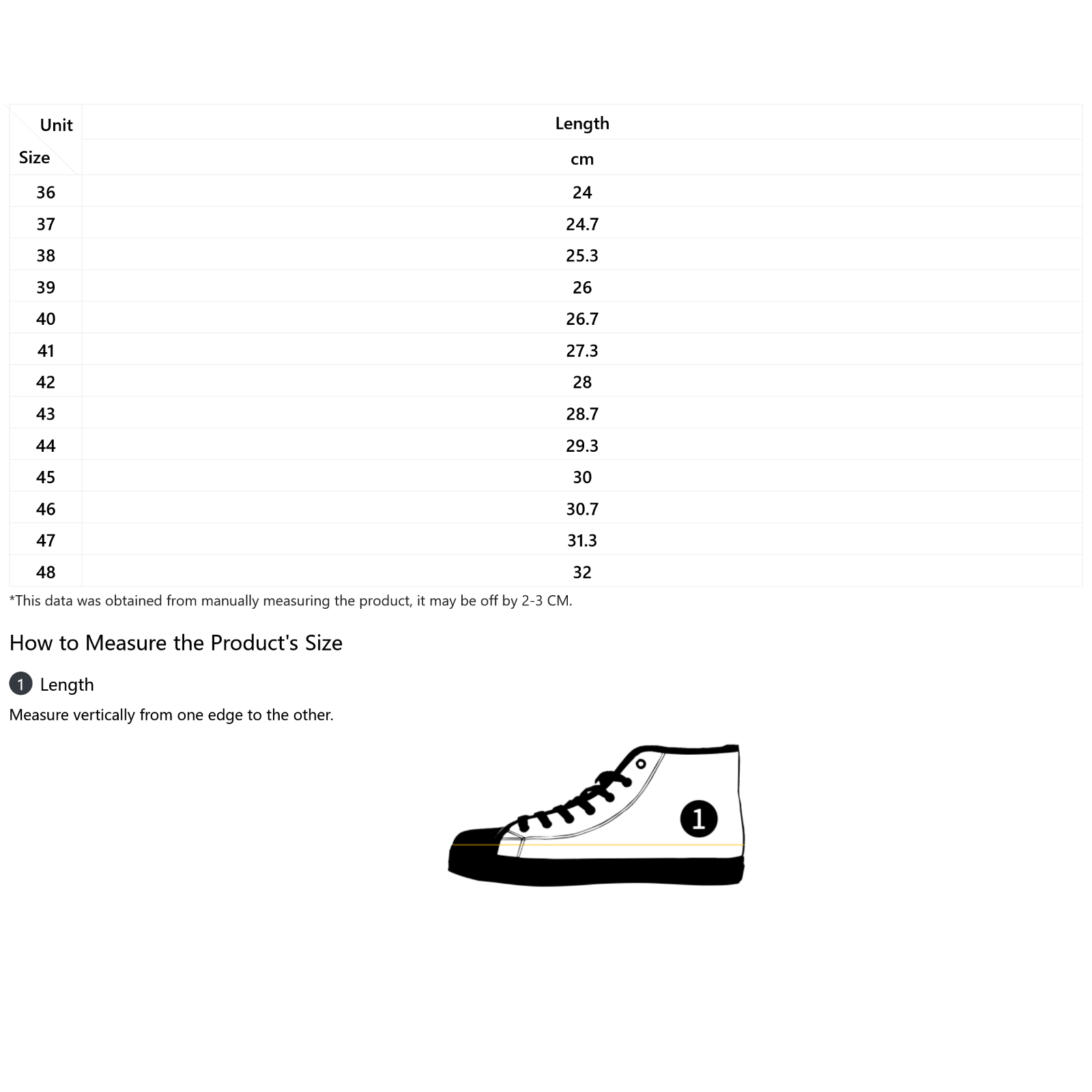 Custom Unisex High Top Canvas Sneakers